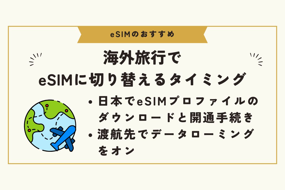 eSIM　おすすめ